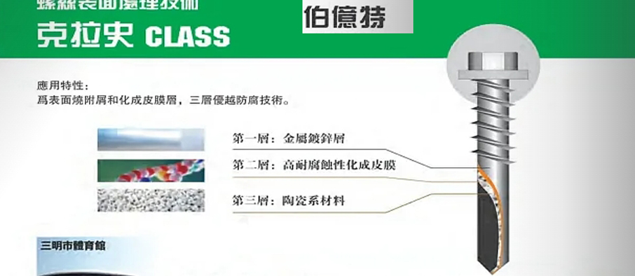 伯億特螺丝表面处理